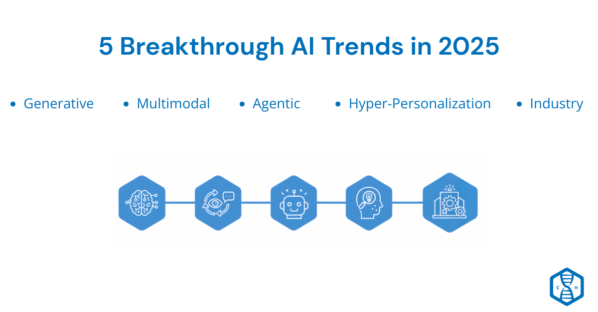 AI Trends 2025: 5 Breakthrough Innovations You Can't Ignore