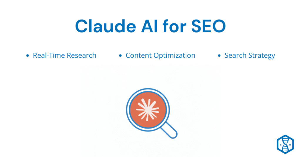 Claude AI for SEO showing real-time research, content optimization, and search strategy with magnifying glass icon