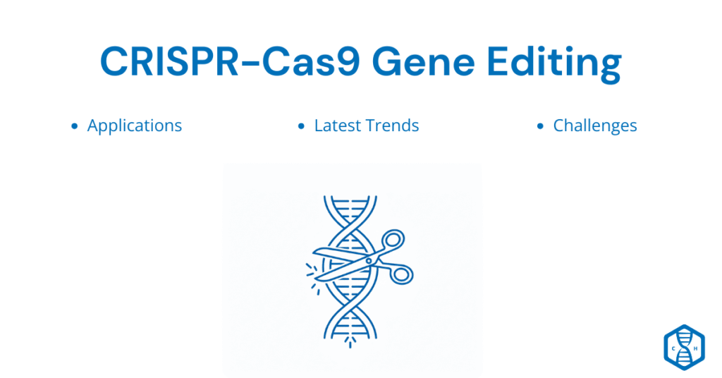 Featured image for CRISPR-Cas9 Gene Editing guide showing DNA double helix being cut by molecular scissors with subtitle Applications, Challenges, Ethics on light teal gradient background