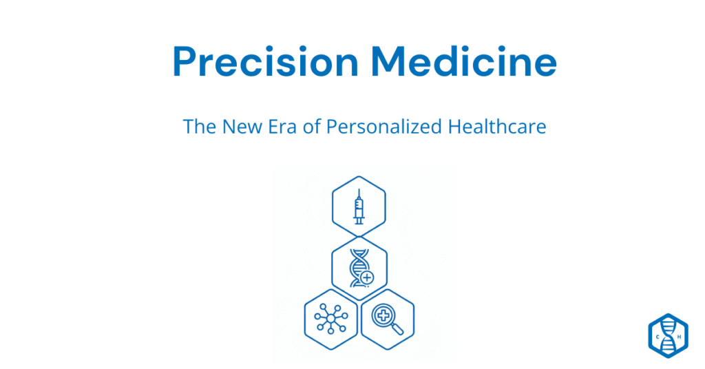 Featured image for Precision Medicine guide showing DNA helix and medical cross icon with bullet points for Gene Therapy, AI Analysis, and Personalized Treatment on light teal gradient background