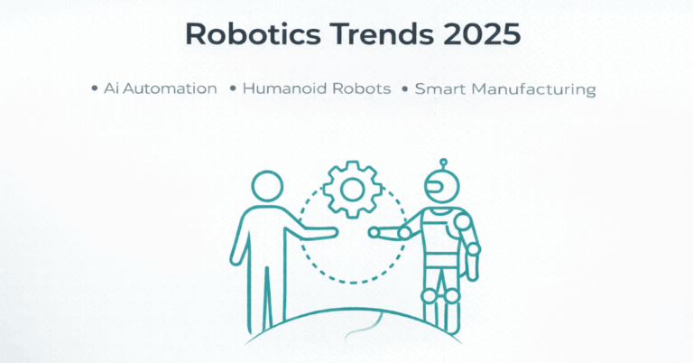Home Featured image for Robotics Trends 2025 showing human and robot collaboration icon with bullet points for AI Automation, Humanoid Robots, and Smart Manufacturing on light teal gradient background