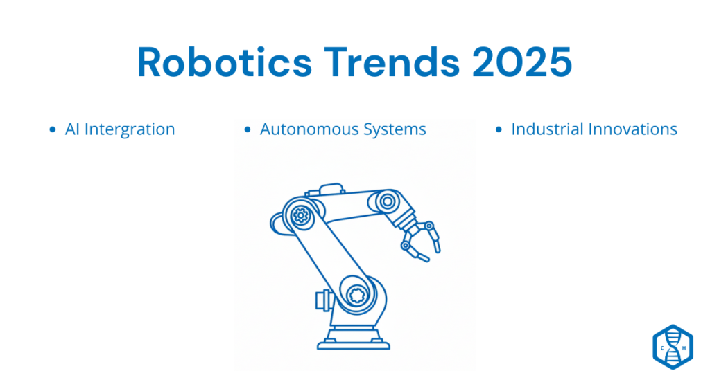 Featured image for Robotics Trends 2026 showing human and robot collaboration icon with bullet points for AI Automation, Humanoid Robots, and Smart Manufacturing on light teal gradient background