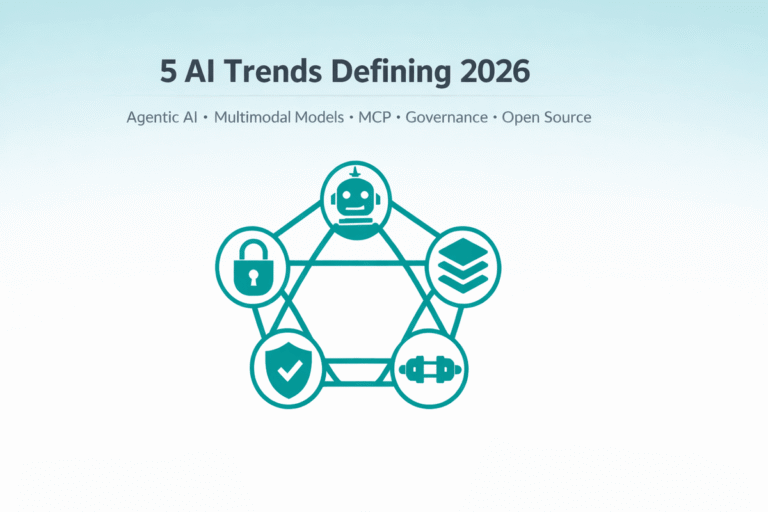 Home Featured image for 5 AI Trends Defining 2026 showing interconnected network nodes representing agentic AI, multimodal models, MCP, governance, and open source on light teal gradient background