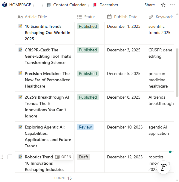 seo aeo content at scale service for curtis haavi service page